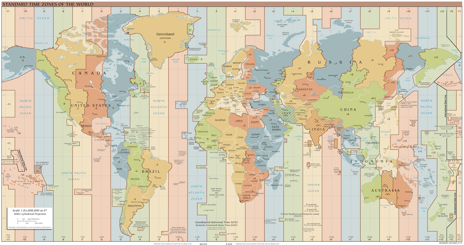 TimeZone